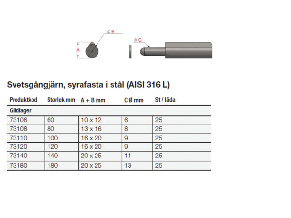 Pisarasarana, HST (316 L) - Image 3